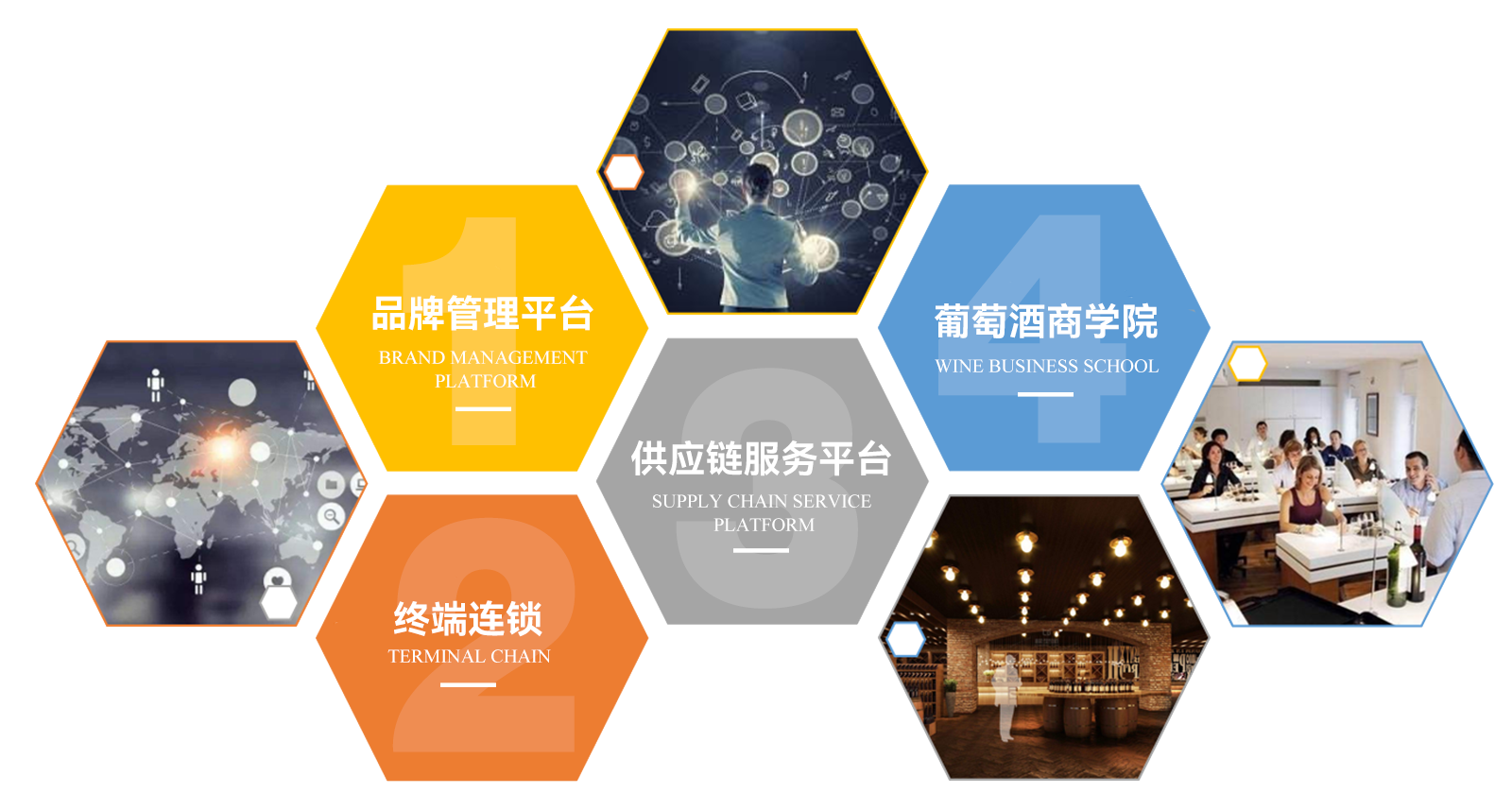 這是描述信息 這是描述信息